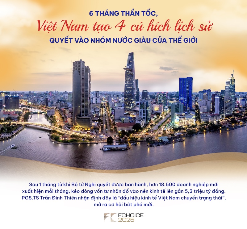 KỶ NGUYÊN VƯƠN MÌNH CỦA VIỆT NAM: BỘ TỨ NGHỊ QUYẾT – BỘ TỨ TRỤ CỘT KHỞI TẠO BỨT PHÁ